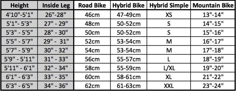 The Ultimate Guide: How to Choose the Perfect Bike Size For You