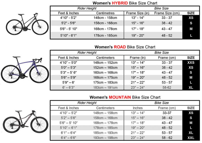 The Ultimate Guide: How to Choose the Perfect Bike Size For You