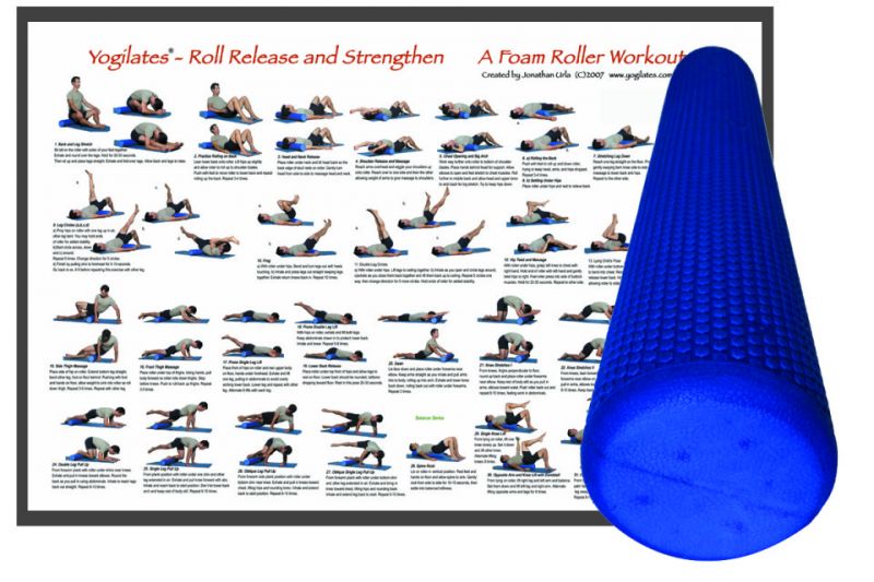 The Ultimate Guide to Choose a Foam Roller Mat for Theragun and Yoga