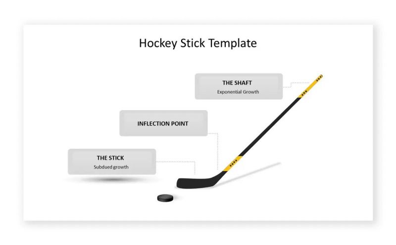 The Ultimate Guide to ECD Mesh Intelligent Hockey Sticks