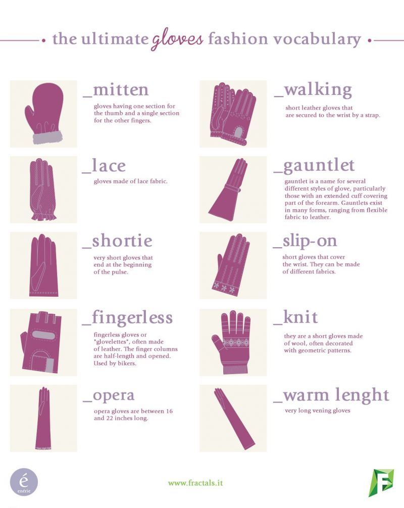 The Ultimate Guide to Finding the Perfect Lacrosse Gloves for Women