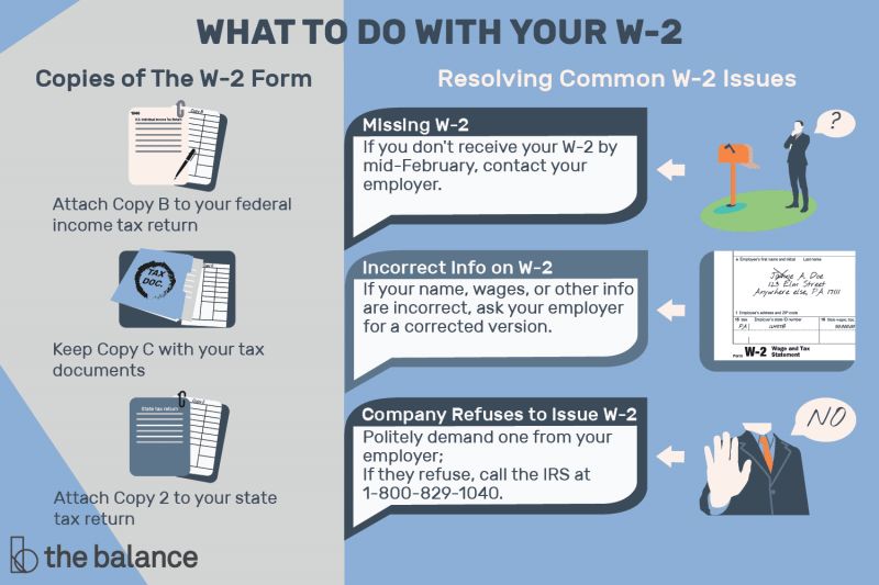 The Ultimate Guide to Getting Your W2 Tax Form from Target