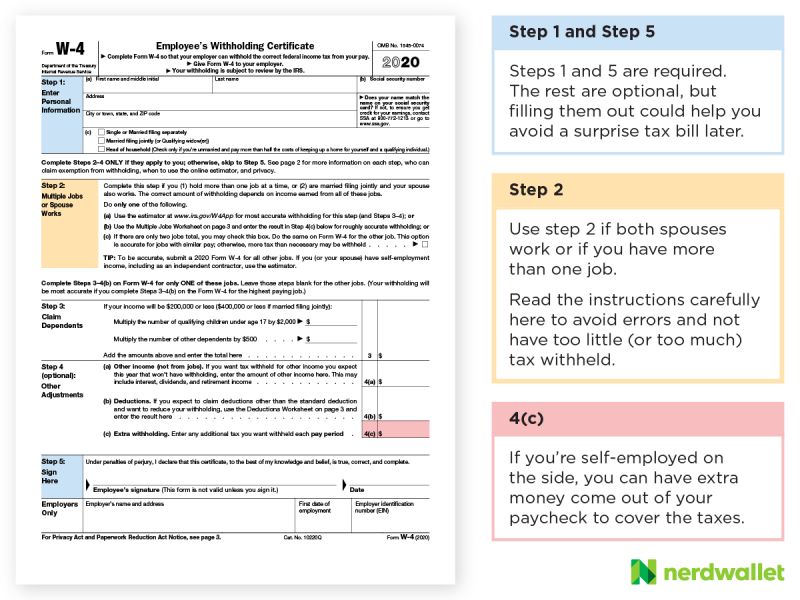 The Ultimate Guide to Getting Your W2 Tax Form from Target