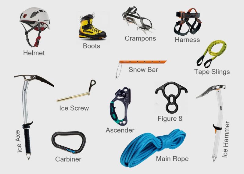 The Ultimate Guide to Goat Lacrosse Gear for Peak Performance