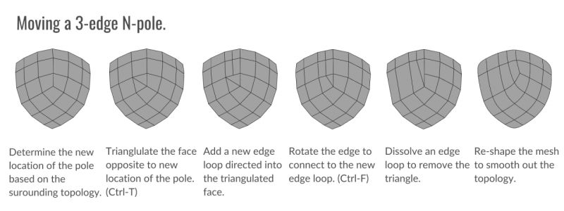 The Ultimate Guide to Hero 20 Mesh Lacrosse Heads in 2023