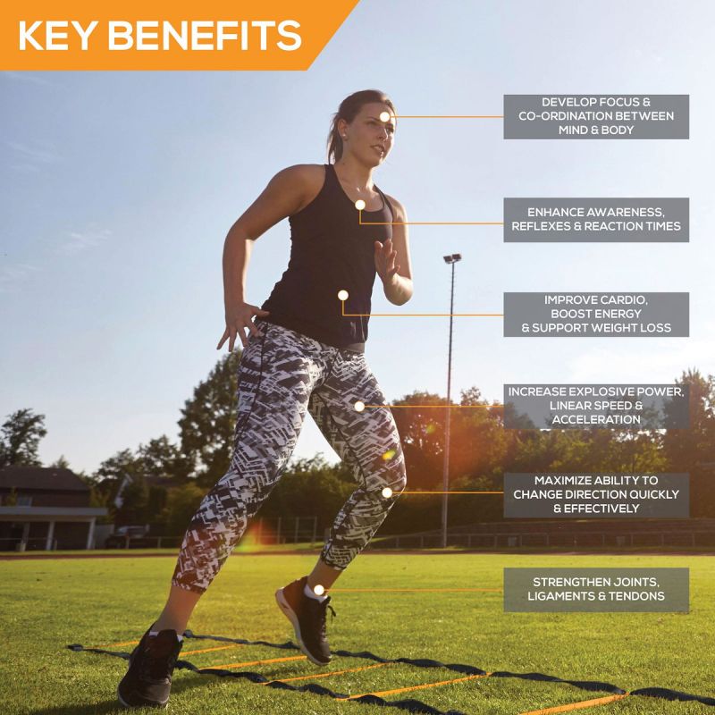 The Ultimate Guide to Measuring Lacrosse Shot Speed and Improving Your Game