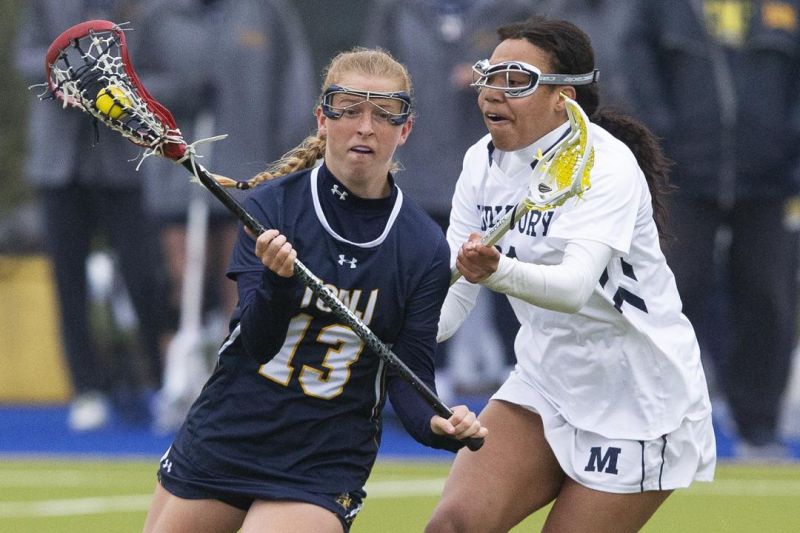 The Ultimate Guide to Nike Lacrosse Bags Top Picks and What to Look for in 2023
