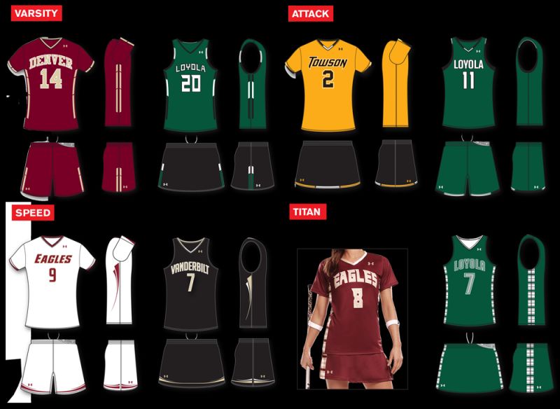 The Ultimate Guide to Under Armour Lacrosse Jerseys