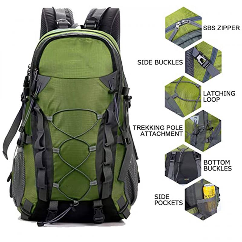 The Ultimate High Sierra Backpack Guide: Why You Need The High Sierra Pathway 40L Now