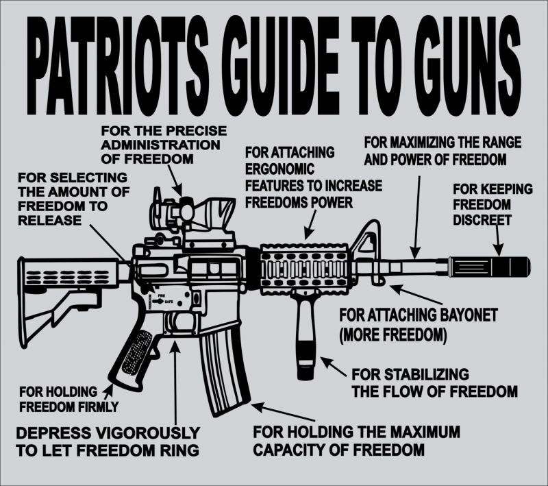 The Ultimate Lacrosse Guide For Maximizing Shooting Accuracy