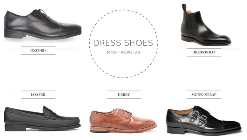 The Ultimate Mens Guide to Finding the Perfect Pair of White Hey Dude Shoes