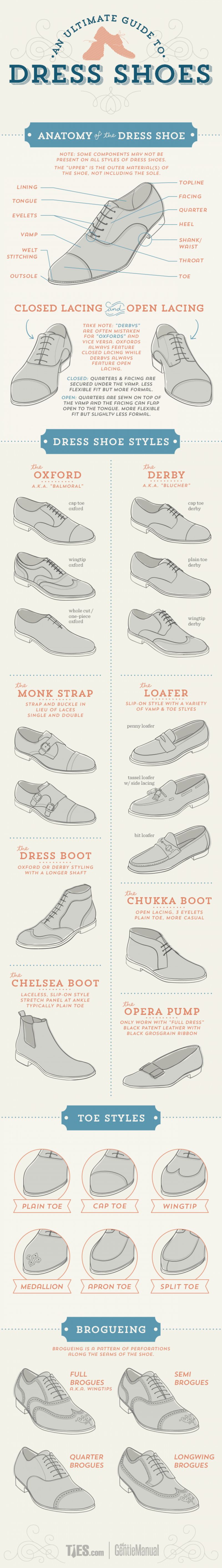 The Ultimate Mens Guide to Finding the Perfect Pair of White Hey Dude Shoes