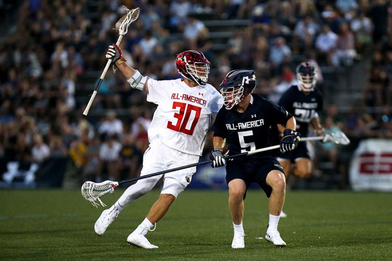 The Ultimate Under Armour Mens Lacrosse Gear Guide