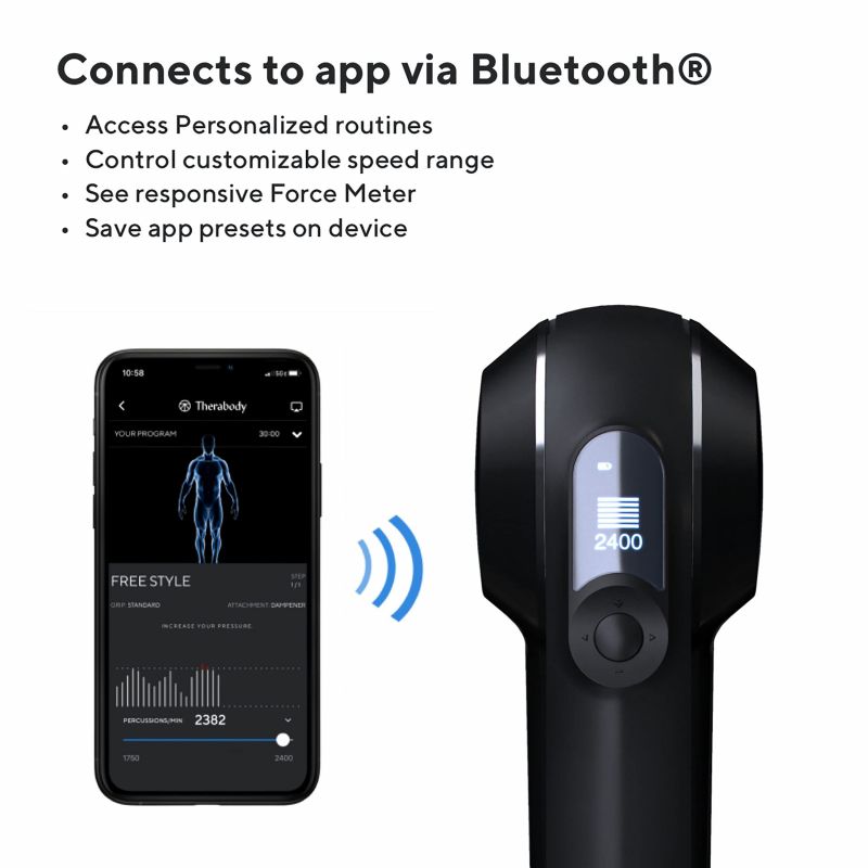 The Wave Duo Review Key Features and Benefits of the Therabody Device