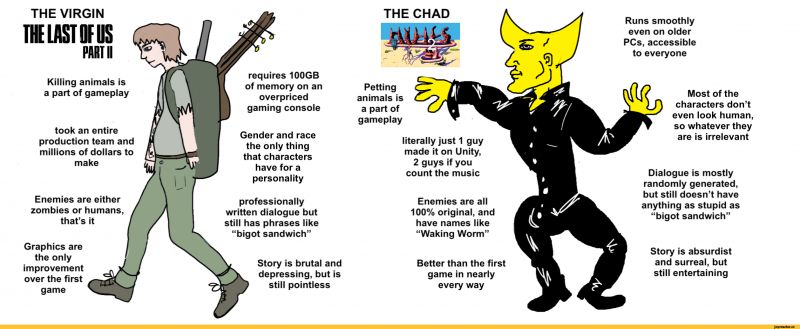 Think youre ready to suit up with Under Armours Command X Heres your guide to this athlete favorite