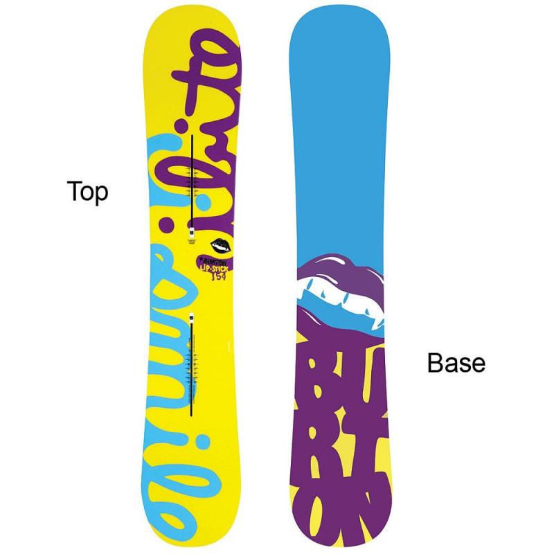 Thinking a Pair of Snowboard Socks This Year for Her. 7 Key Factors Before Buying Burton Women