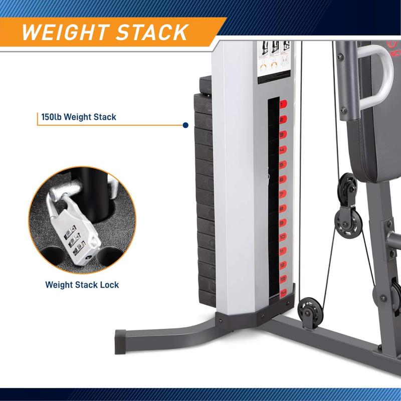 Thinking Of Buying A 150lb Stack Home Gym. Learn The 15 Key Things To Know First