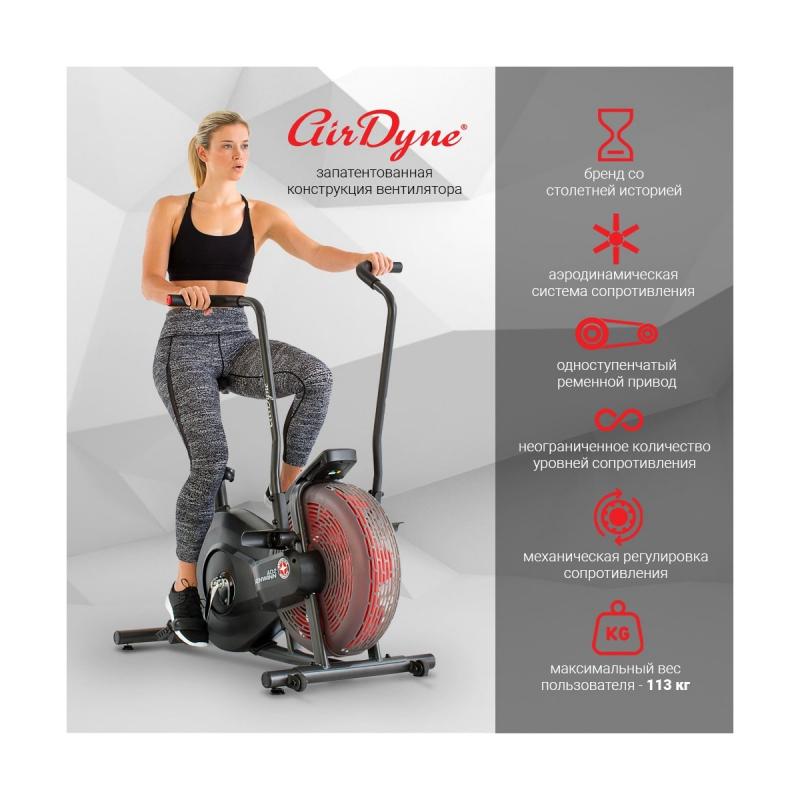 Thinking of Buying a Schwinn Airdyne AD7. Here’s What You Need to Know in 14 Steps