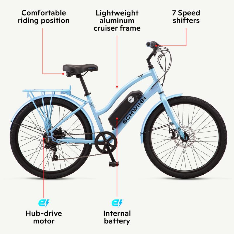 Thinking of Buying The Schwinn Mendocino Electric Bike. Here