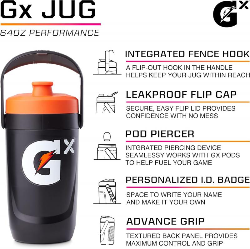 Thirsty for a Better Sports Drink. Introducing the Game-Changing Gatorade GX Performance Jug