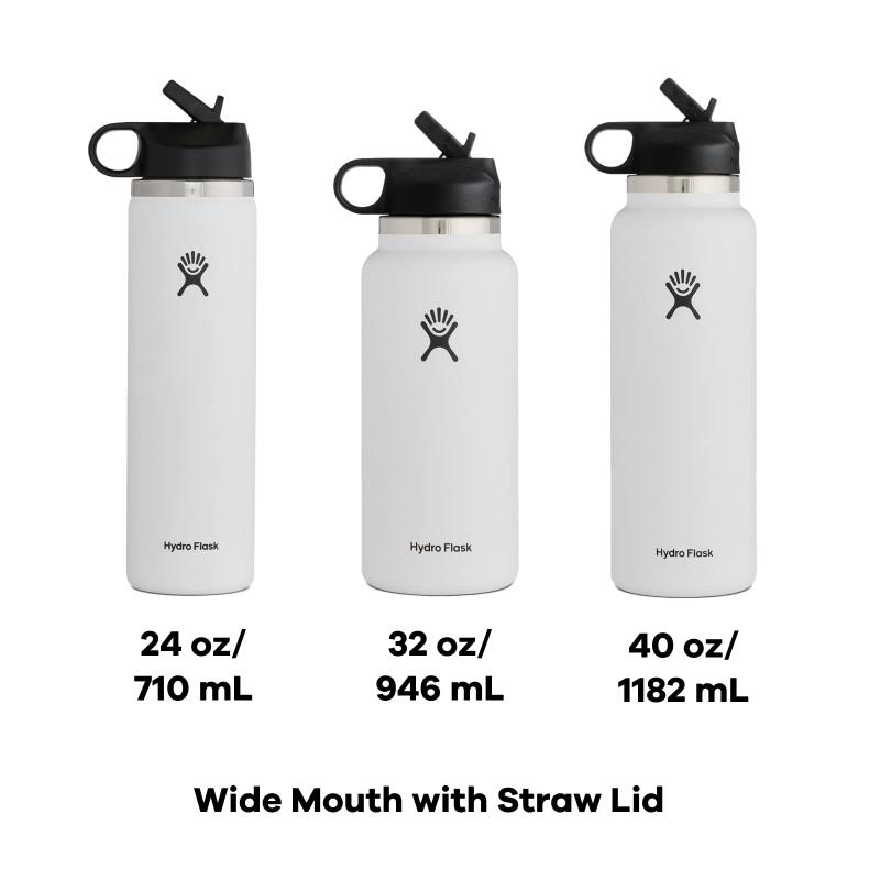 Thirsty for A New Hydro Flask Yeti: 10 Reasons The 32 Oz With Straw Is Perfect For You