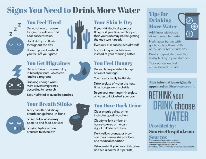 Thirsty for Answers: How Athletes Stay Properly Hydrated for Peak Performance