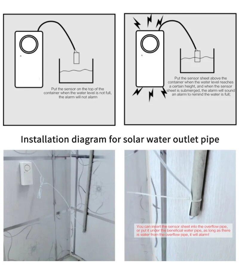 Thirsty for Innovation: Why a Water Detector Sensor Will Quench Your Leak Woes