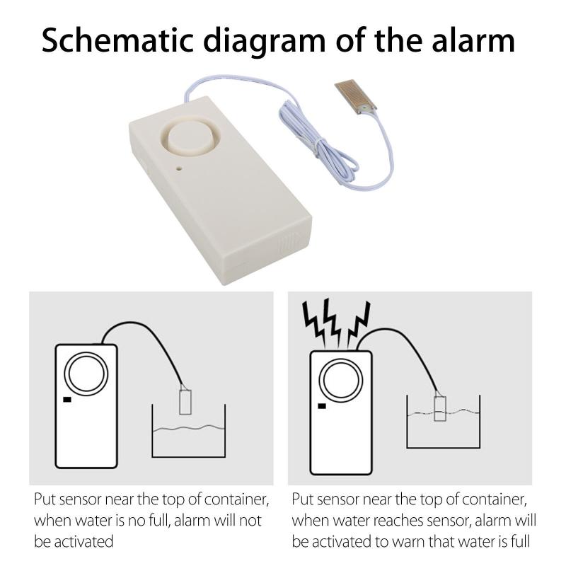 Thirsty for Innovation: Why a Water Detector Sensor Will Quench Your Leak Woes