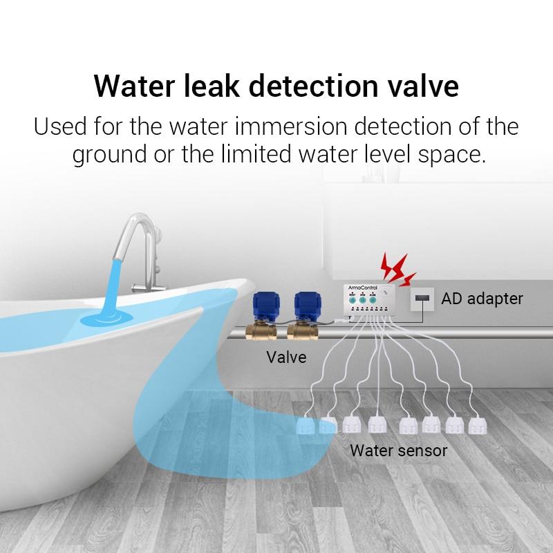 Thirsty for Innovation: Why a Water Detector Sensor Will Quench Your Leak Woes