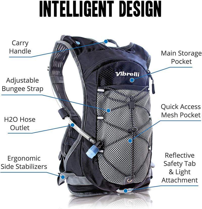 Thirsty for the Best Hydration Pack. : Discover How to Choose The Perfect CamelBak in 2022 For Any Adventure