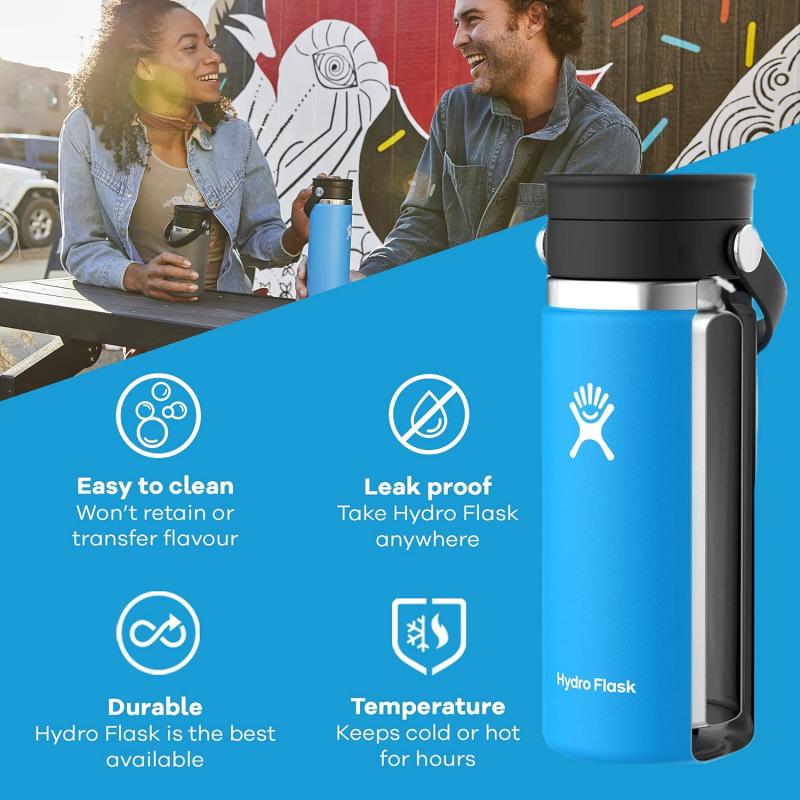 Thirsty. Looking For The Best Hydro Flask Sip Lid Option. Here Are 15 Must-Know Tips