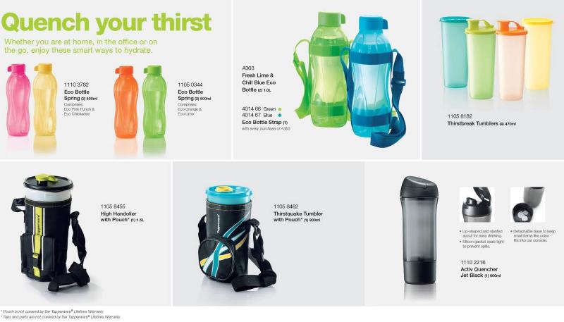 Thirsty Much. : Quench Your Thirst With The Perfect 40 oz Water Bottle