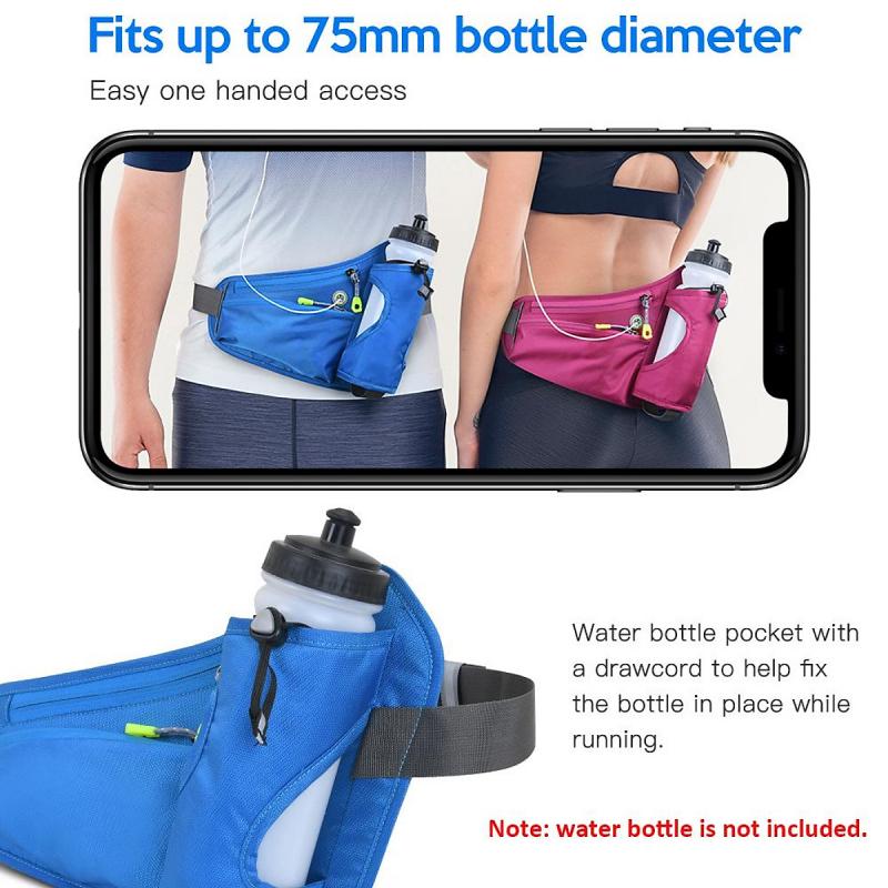 Thirsty While Running. Find The Best: Waistband Hydration Solutions For 2023