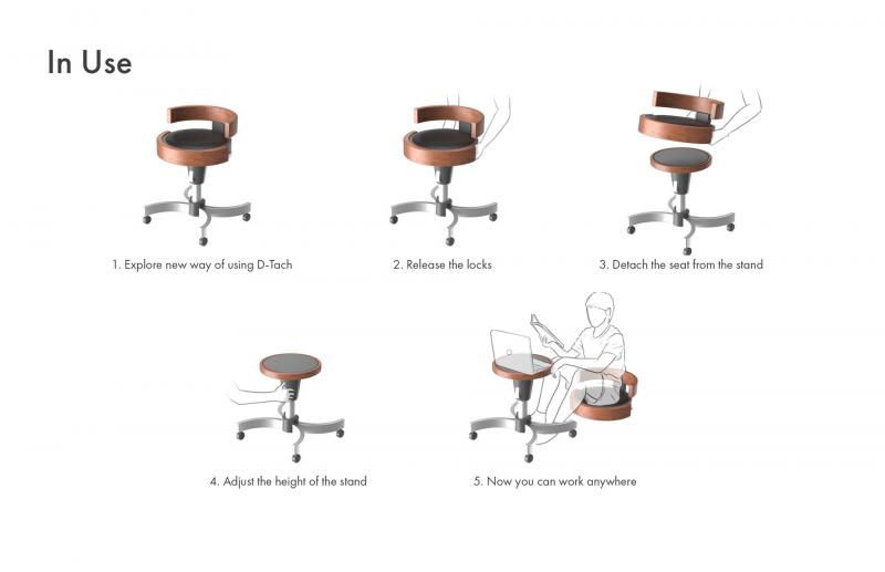 This Innovative Backpacking Chair Transforms Into a Stool: Outsmart and Outrest Your Fellow Backpackers