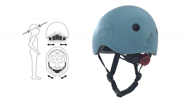 Thoughts on the Warrior Burn Junior Helmet A Parents Guide