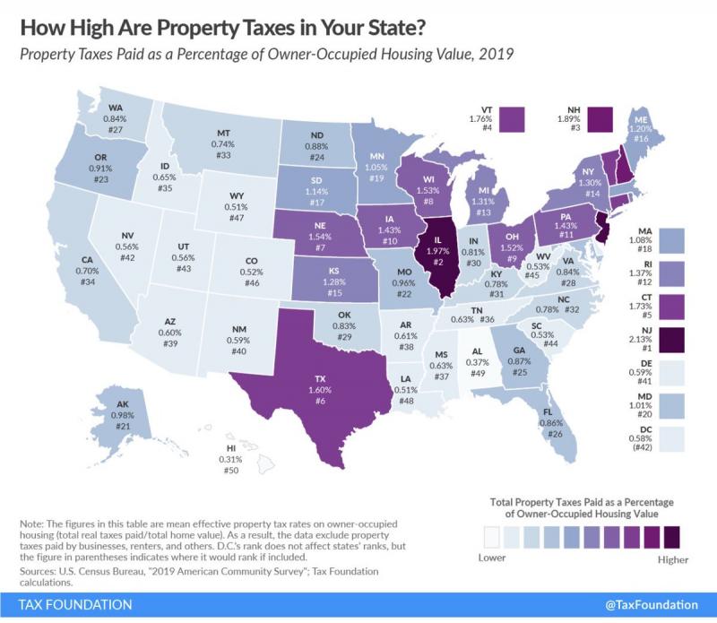 Thousands in Back Taxes. How to Get Out from Under Wisconsin Property Tax Debt