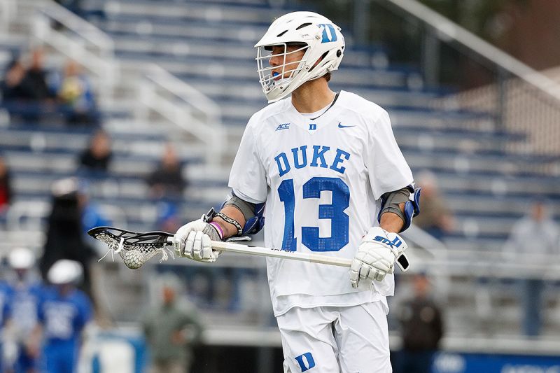 Top Duke Lacrosse Gear and Hats For 2023