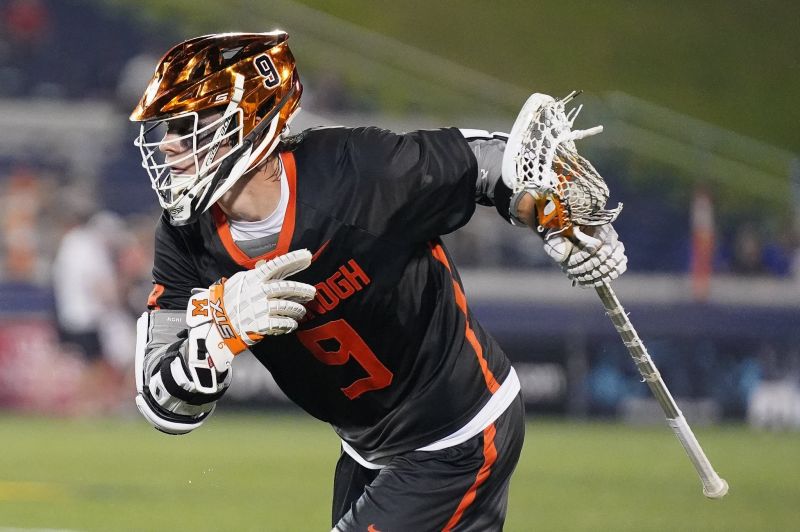 Top Duke Lacrosse Gear and Hats For 2023