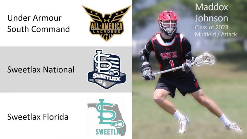 Top Lacrosse Arm Protection for Attack Defense and Midfield in 2023