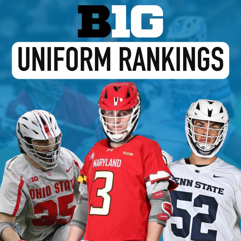 Top Ranked Lacrosse Colleges: How To Find The Best College For You