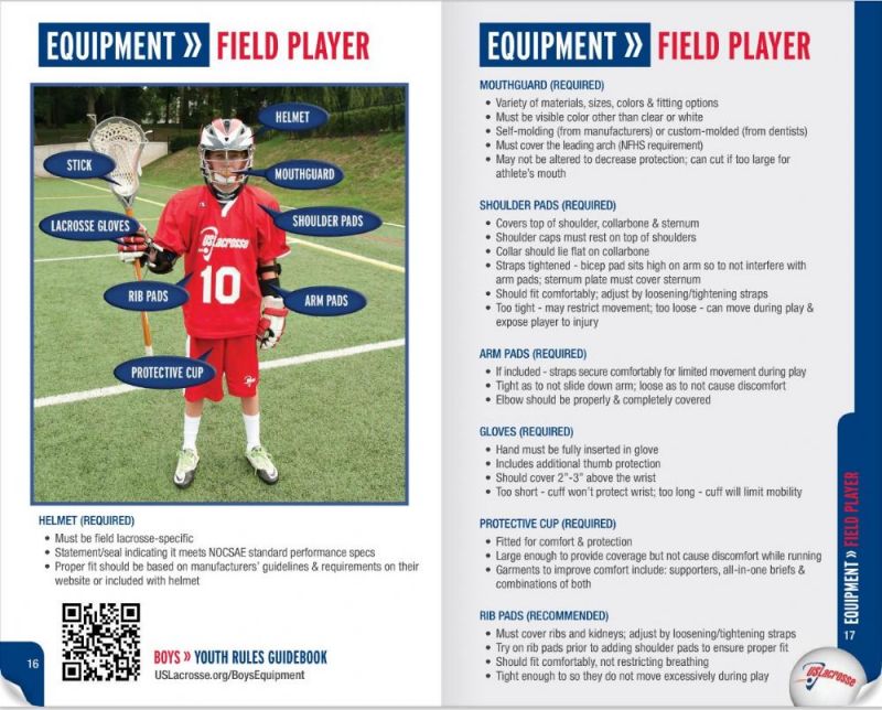 Top Shoulder Pad Options for Youth Lacrosse Players