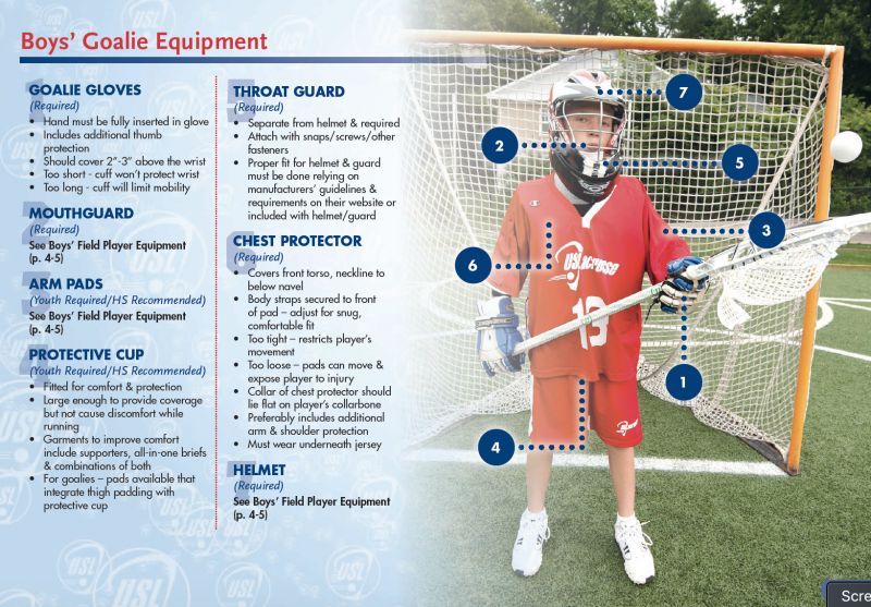 Top Shoulder Pad Options for Youth Lacrosse Players
