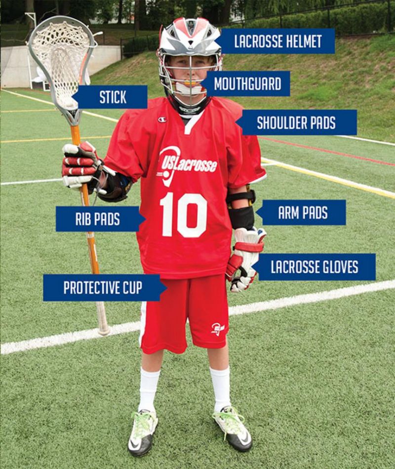 Top Shoulder Pad Options for Youth Lacrosse Players