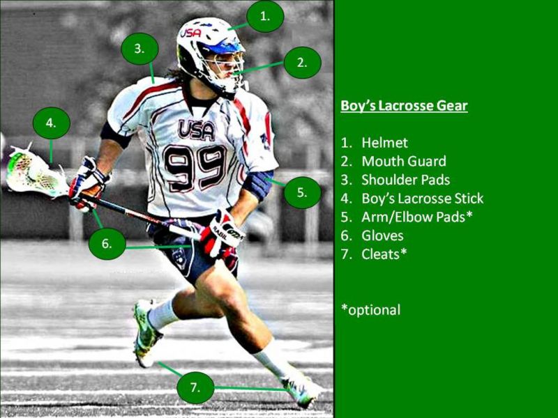Top Shoulder Pad Options for Youth Lacrosse Players