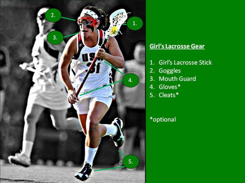 Top Youth Lacrosse Gear Guide  Everything Needed to Excel On The Field