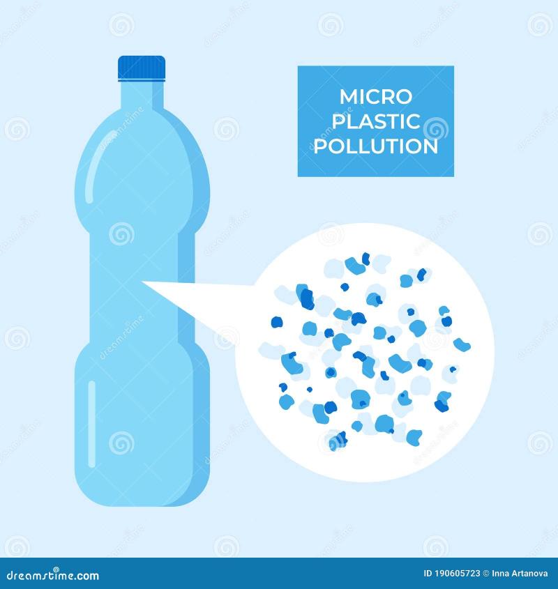 Toxic Plastic in Water Bottles: Are You Drinking Poison