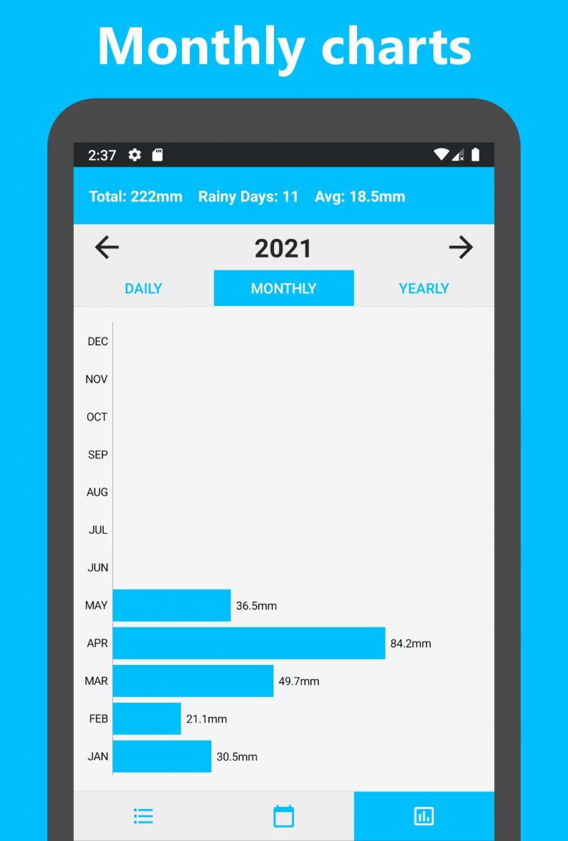 Track Rainfall From Home Easily: The Best Rain Logger Apps in 2023