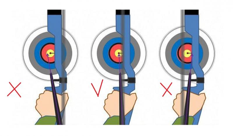 Transform Your Archery Practice With These 15 Yellow Jacket Target Secrets