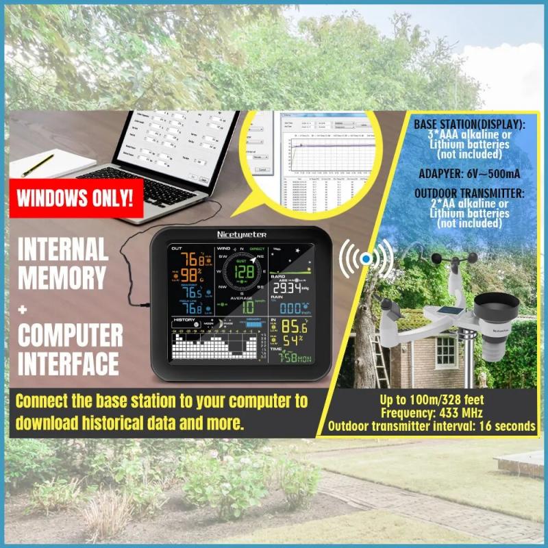 Transform Your Backyard: Discover the Ultimate Lacrosse Wireless Weather Station