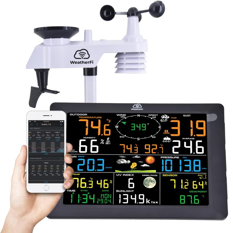 Transform Your Backyard: Discover the Ultimate Lacrosse Wireless Weather Station